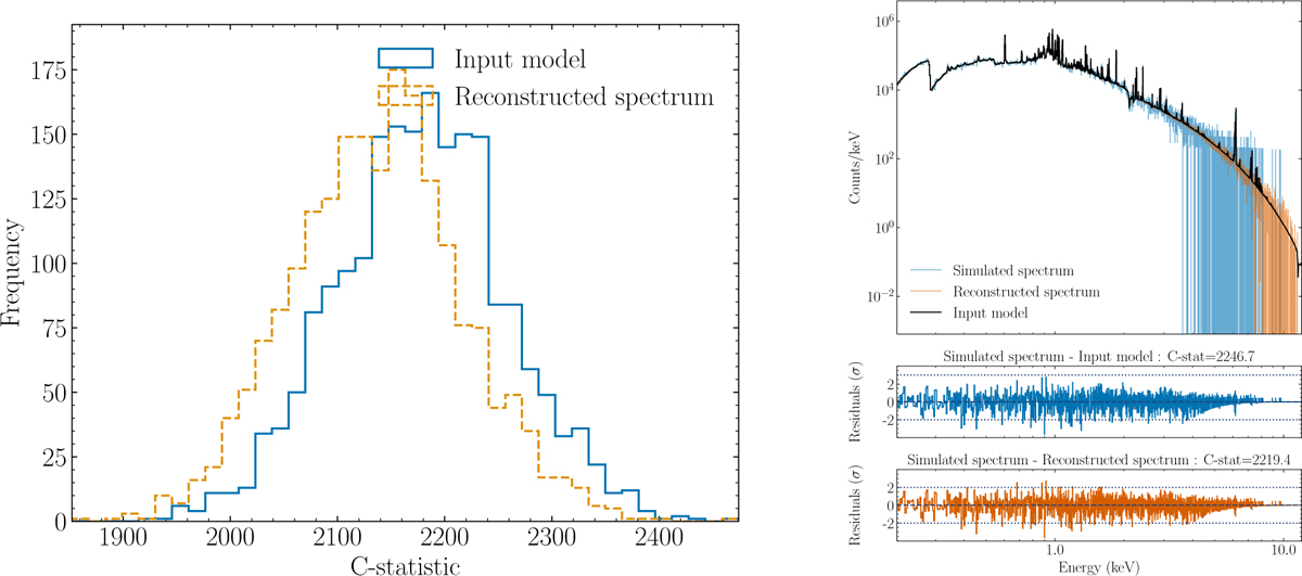 Fig. 13 Refer to the following caption and surrounding text.