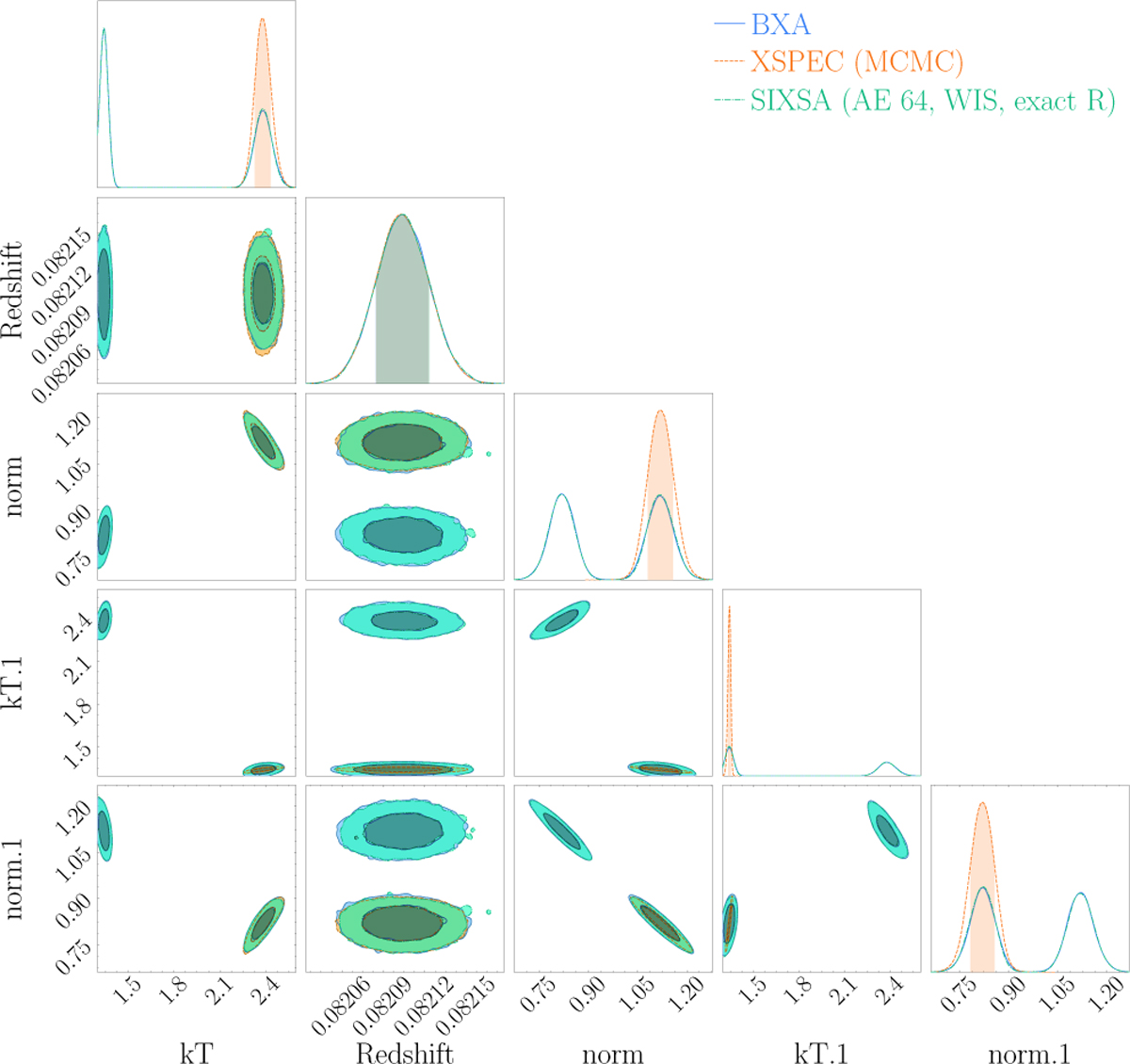 Fig. 14 Refer to the following caption and surrounding text.