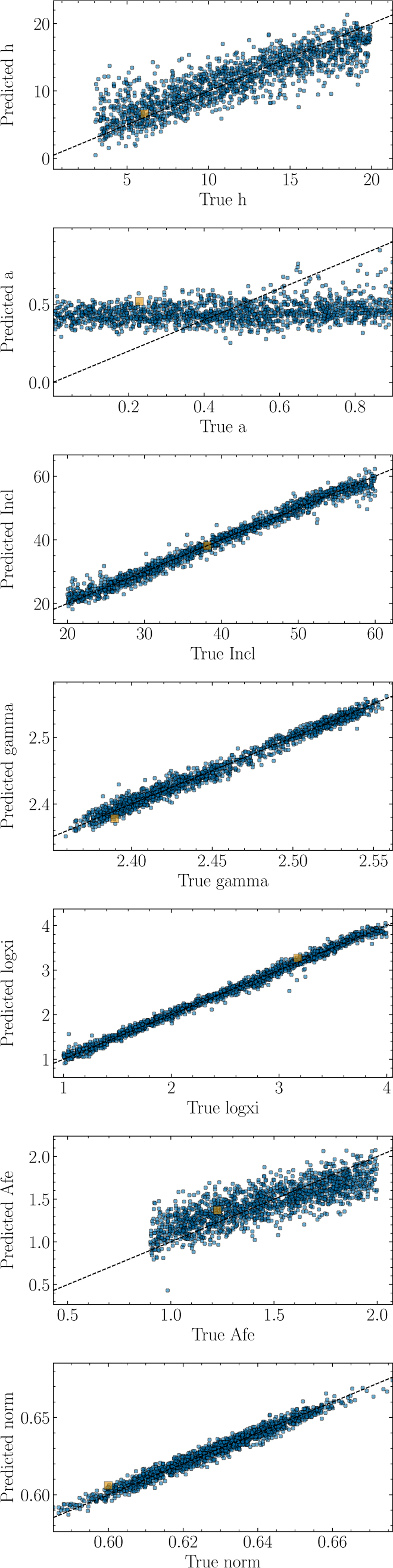 Fig. A.1 Refer to the following caption and surrounding text.