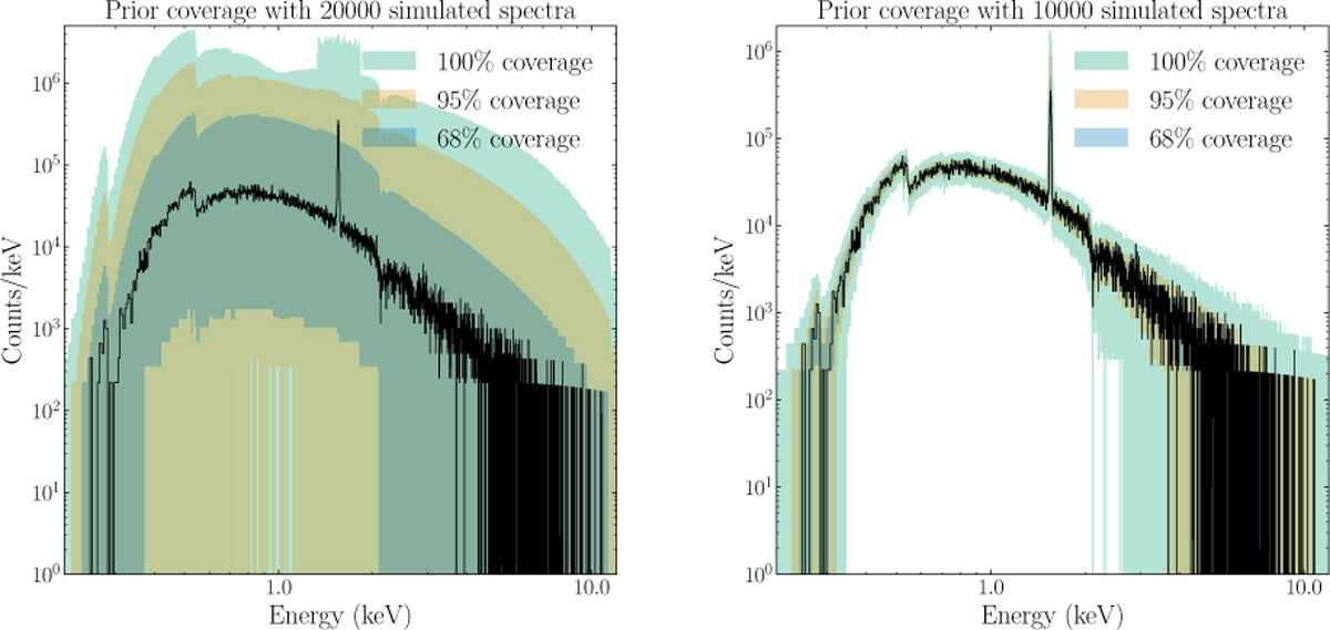 Fig. 2 Refer to the following caption and surrounding text.