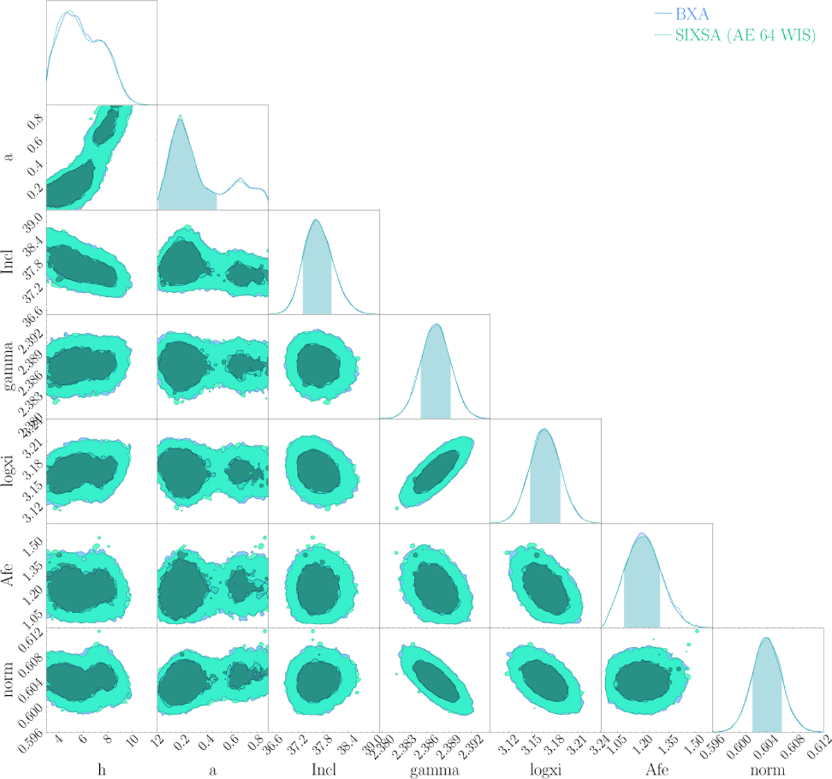 Fig. A.2 Refer to the following caption and surrounding text.