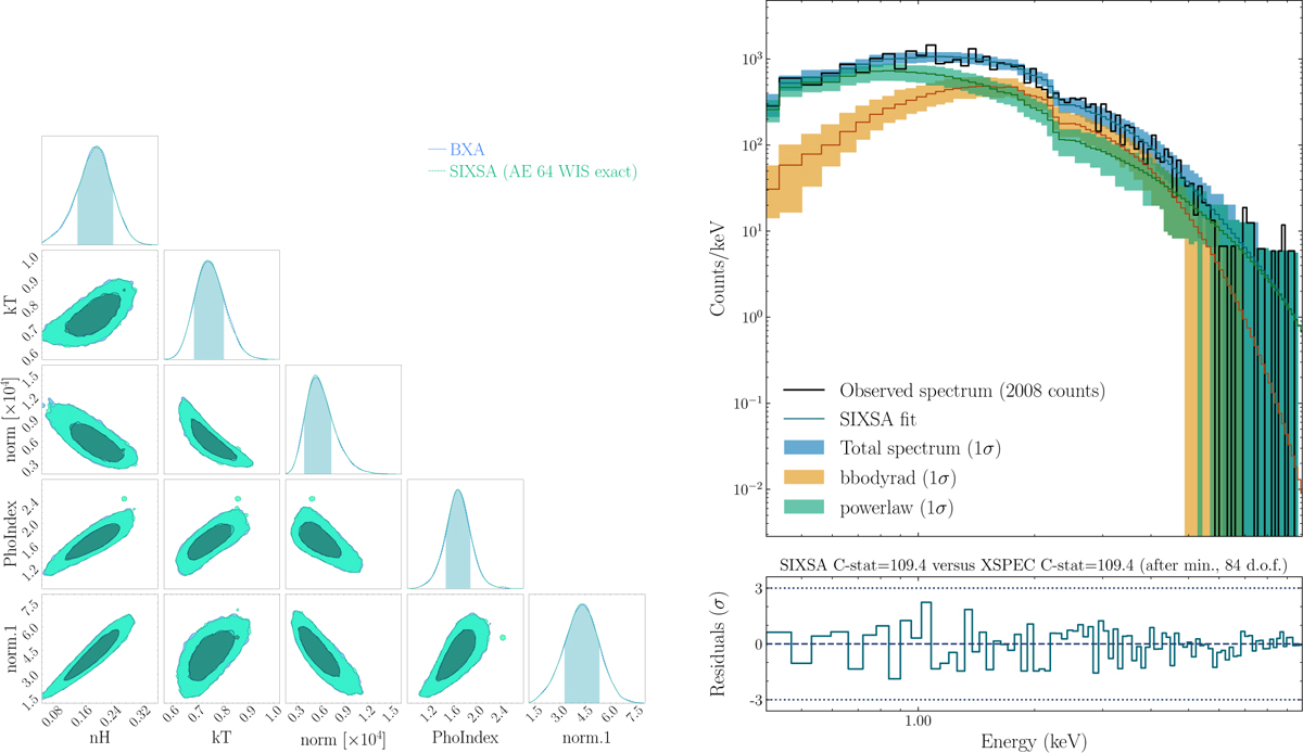 Fig. B.2 Refer to the following caption and surrounding text.