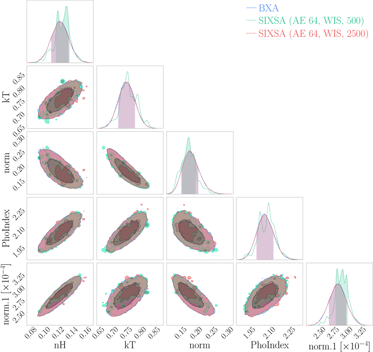 Fig. C.1 Refer to the following caption and surrounding text.