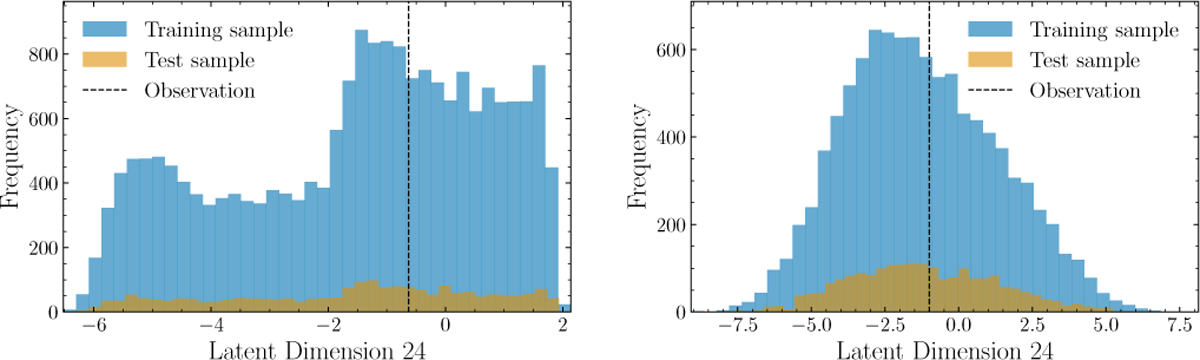 Fig. 3 Refer to the following caption and surrounding text.