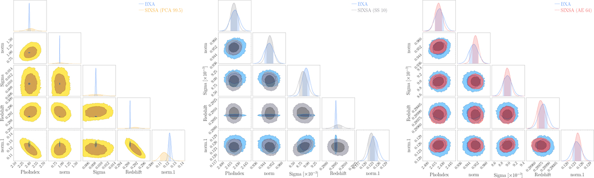 Fig. 7 Refer to the following caption and surrounding text.