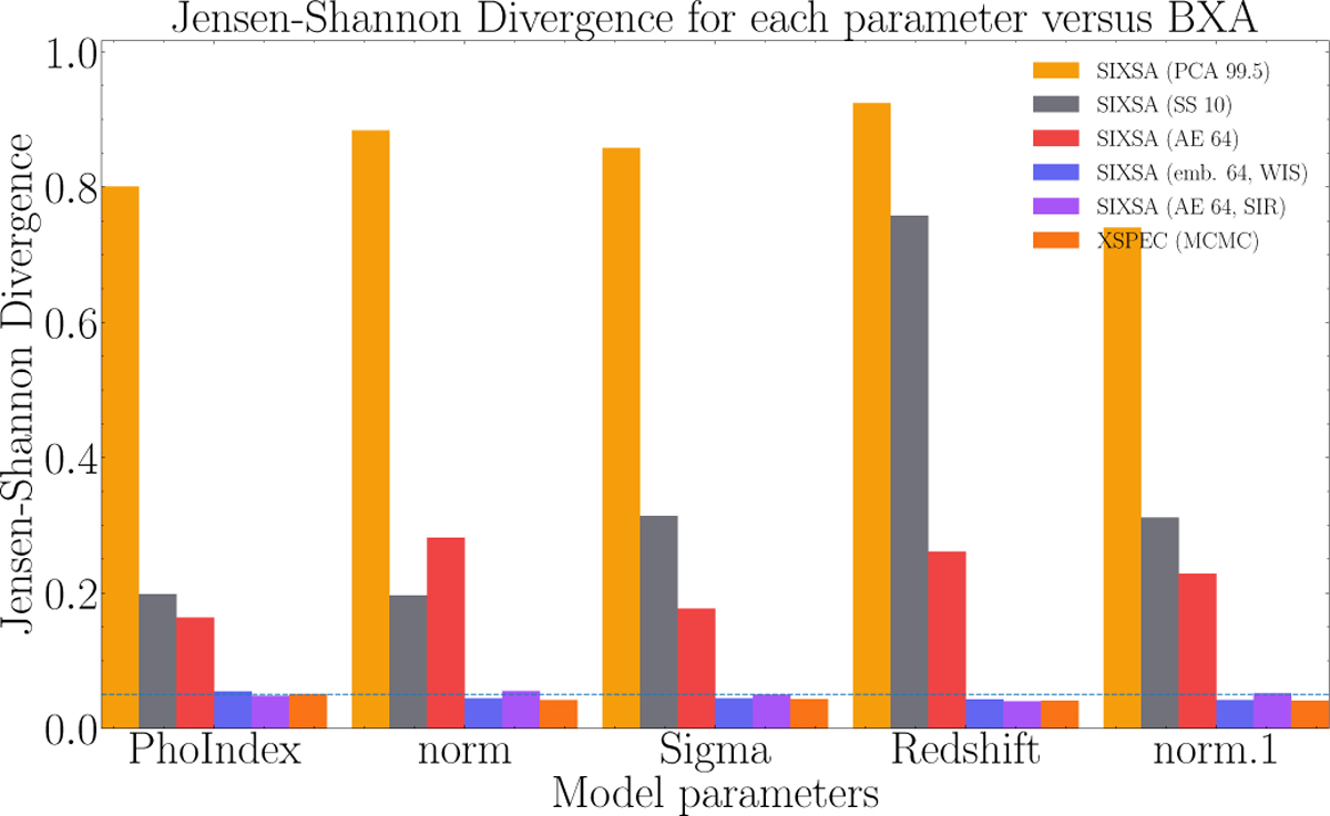 Fig. 9 Refer to the following caption and surrounding text.