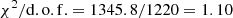 Mathematical equation: $ \chi^2/\rm{d.o.f.} = 1345.8/1220 = 1.10 $