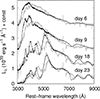 Thumbnail: Fig. C.2. Refer to the following caption and surrounding text.