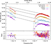 Thumbnail: Fig. 4. Refer to the following caption and surrounding text.