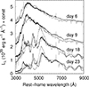Thumbnail: Fig. 7. Refer to the following caption and surrounding text.