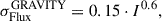 Mathematical equation: $$ \begin{aligned} \sigma _{\rm Flux}^\mathrm{GRAVITY} = 0.15 \cdot I^{0.6}, \end{aligned} $$