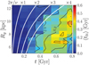Thumbnail: Fig. 12 Refer to the following caption and surrounding text.