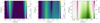 Thumbnail: Fig. 2 Refer to the following caption and surrounding text.