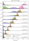 Thumbnail: Fig. 8 Refer to the following caption and surrounding text.
