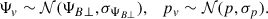 Mathematical equation: $$ \begin{aligned} \Psi _v \sim \mathcal{N} (\Psi _{B\perp }, \sigma _{\Psi _{B\perp }}), \quad p_v \sim \mathcal{N} (p, \sigma _p). \end{aligned} $$