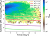 Thumbnail: Fig. 2 Refer to the following caption and surrounding text.