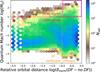 Thumbnail: Fig. 3 Refer to the following caption and surrounding text.