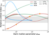 Thumbnail: Fig. 8 Refer to the following caption and surrounding text.