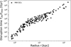 Thumbnail: Fig. A.1 Refer to the following caption and surrounding text.