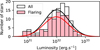 Thumbnail: Fig. 11 Refer to the following caption and surrounding text.