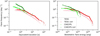 Thumbnail: Fig. 12 Refer to the following caption and surrounding text.