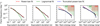 Thumbnail: Fig. 13 Refer to the following caption and surrounding text.