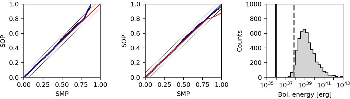 Fig. 14 Refer to the following caption and surrounding text.