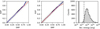 Thumbnail: Fig. 14 Refer to the following caption and surrounding text.