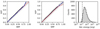 Thumbnail: Fig. C.3 Refer to the following caption and surrounding text.