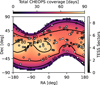 Thumbnail: Fig. 4 Refer to the following caption and surrounding text.