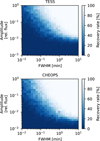 Thumbnail: Fig. 9 Refer to the following caption and surrounding text.