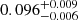 Mathematical equation: $ 0.096^{+0.009}_{-0.006} $