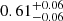 Mathematical equation: $ 0.61^{+0.06}_{-0.06} $