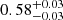 Mathematical equation: $ 0.58^{+0.03}_{-0.03} $