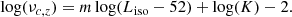 Mathematical equation: $$ \begin{aligned} {\log }(\nu _{c,z}) = m \, {\log }(L_{\rm iso}-52) + {\log }(K) - 2. \end{aligned} $$