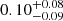 Mathematical equation: $ 0.10^{+0.08}_{-0.09} $
