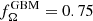 Mathematical equation: $ f_{\Omega}^{\mathrm{GBM}} = 0.75 $
