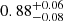 Mathematical equation: $ 0.88^{+0.06}_{-0.08} $