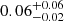 Mathematical equation: $ 0.06^{+0.06}_{-0.02} $
