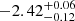 Mathematical equation: $ -2.42^{+0.06}_{-0.12} $