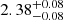 Mathematical equation: $ 2.38^{+0.08}_{-0.08} $