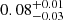 Mathematical equation: $ 0.08^{+0.01}_{-0.03} $
