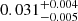 Mathematical equation: $ 0.031^{+0.004}_{-0.005} $