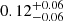 Mathematical equation: $ 0.12^{+0.06}_{-0.06} $