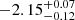 Mathematical equation: $ -2.15^{+0.07}_{-0.12} $