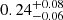 Mathematical equation: $ 0.24^{+0.08}_{-0.06} $