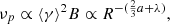 Mathematical equation: $$ \begin{aligned}&\nu _p \propto \langle \gamma \rangle ^2 B \propto R^{-(\frac{2}{3}a+\lambda )},\end{aligned} $$
