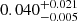 Mathematical equation: $ 0.040^{+0.021}_{-0.005} $