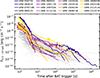 Thumbnail: Fig. 1. Refer to the following caption and surrounding text.