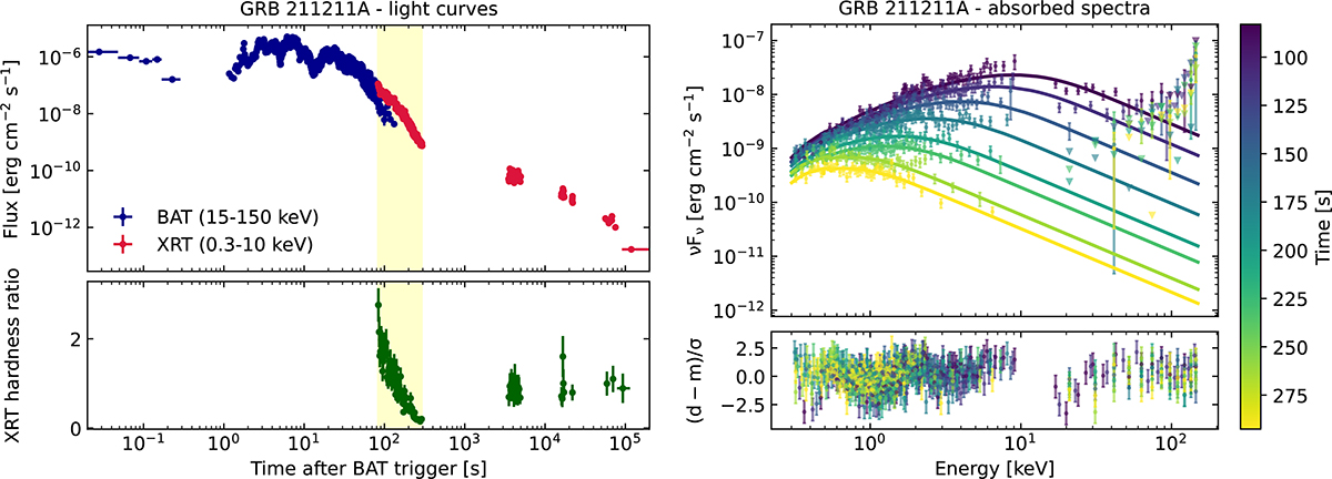 Fig. 2. Refer to the following caption and surrounding text.